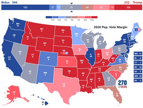 us election odds 2020|Presidential Election Results and Electoral Map .